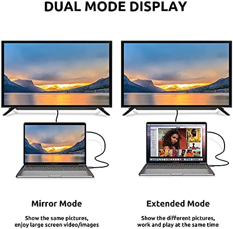 Работи HDMI 4k Адаптер за Полнење за Apple iMac Про (2017) на Дигитални Целосна 60Hz со 6 Метарски Кабел!