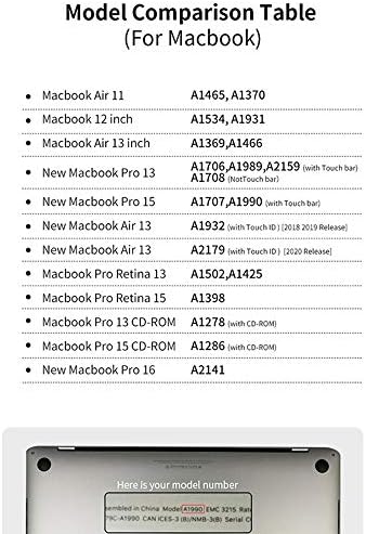 Apple Силикони Тастатура Покрива Кожата со Истиот Лаптоп Налепница за Лаптоп Кожата за MacBook/MacBook Air/MacBook Pro